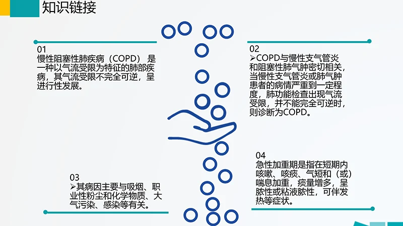 呼吸道护理查房ppt演示文档免费下载免费PPT