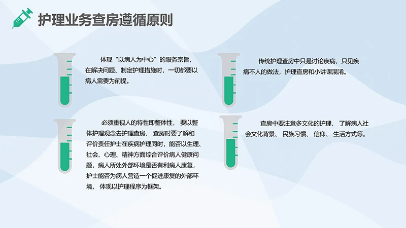 护理业务查房业务培训ppt演示文档免费下载免费PPT