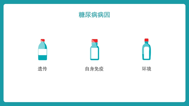 糖尿病护理查房ppt演示文档免费下载免费PPT