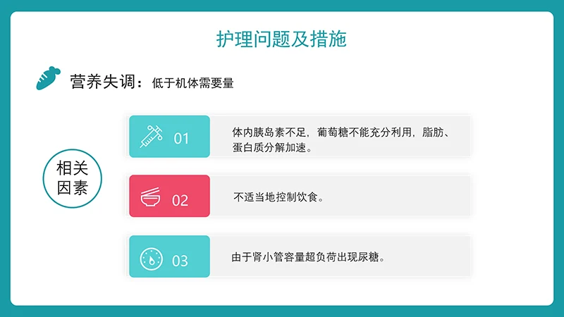 糖尿病护理查房ppt演示文档免费下载免费PPT