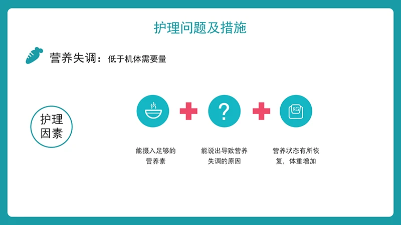 糖尿病护理查房ppt演示文档免费下载免费PPT