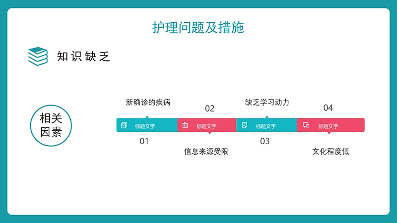 糖尿病护理查房ppt演示文档免费下载免费PPT