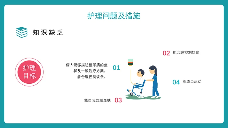 糖尿病护理查房ppt演示文档免费下载免费PPT
