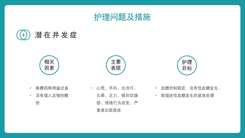 糖尿病护理查房ppt演示文档免费下载免费PPT