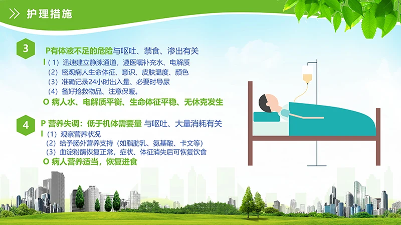 急性胰腺炎护理查房ppt演示文档免费下载免费PPT