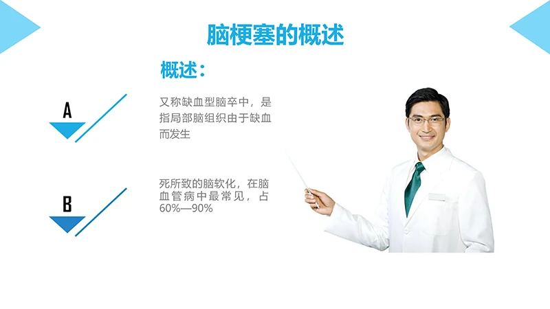 脑梗塞病人的护理查房ppt演示文档免费下载免费PPT