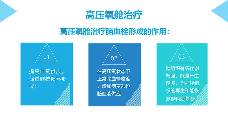 脑梗塞病人的护理查房ppt演示文档免费下载免费PPT