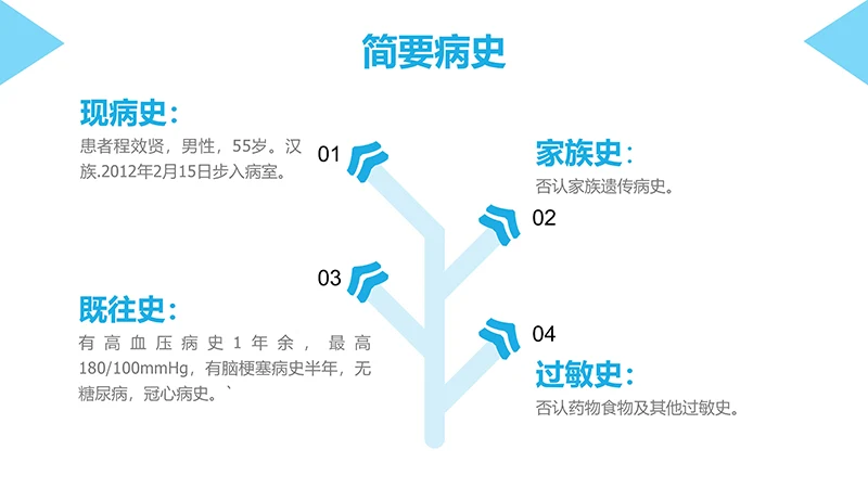 脑梗塞病人的护理查房ppt演示文档免费下载免费PPT