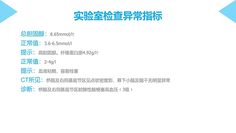 脑梗塞病人的护理查房ppt演示文档免费下载免费PPT