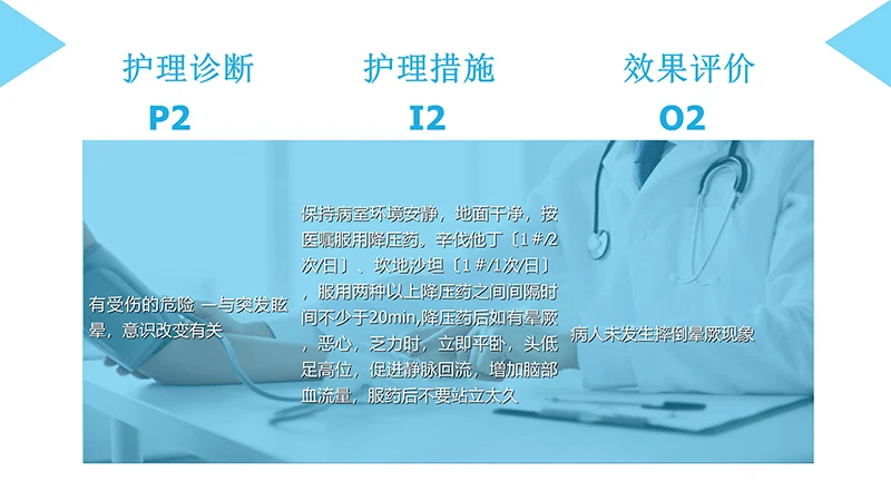 脑梗塞病人的护理查房ppt演示文档免费下载免费PPT