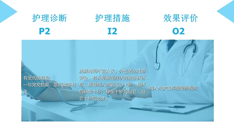 脑梗塞病人的护理查房ppt演示文档免费下载免费PPT