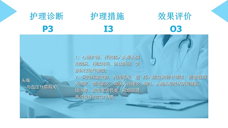 脑梗塞病人的护理查房ppt演示文档免费下载免费PPT