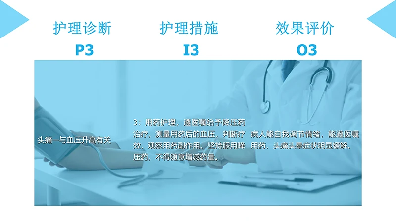 脑梗塞病人的护理查房ppt演示文档免费下载免费PPT