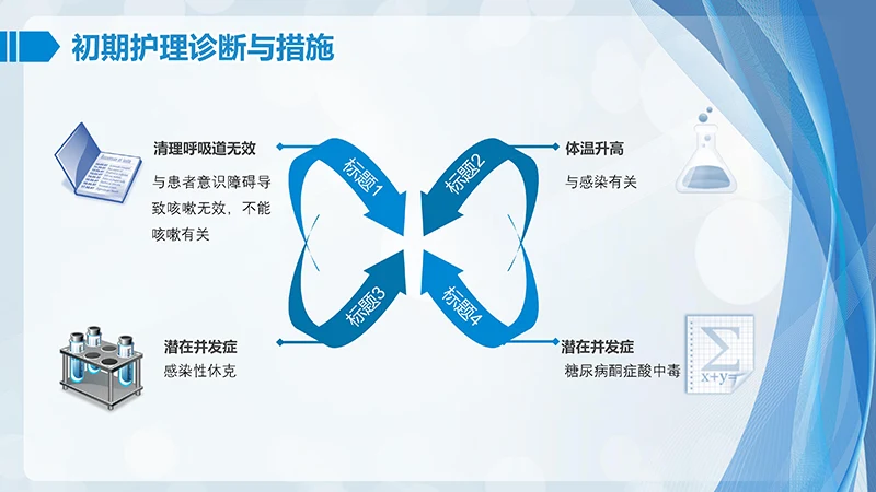肺部感染护理查房ppt演示文档免费下载免费PPT