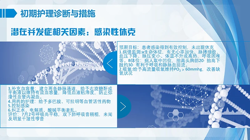 肺部感染护理查房ppt演示文档免费下载免费PPT