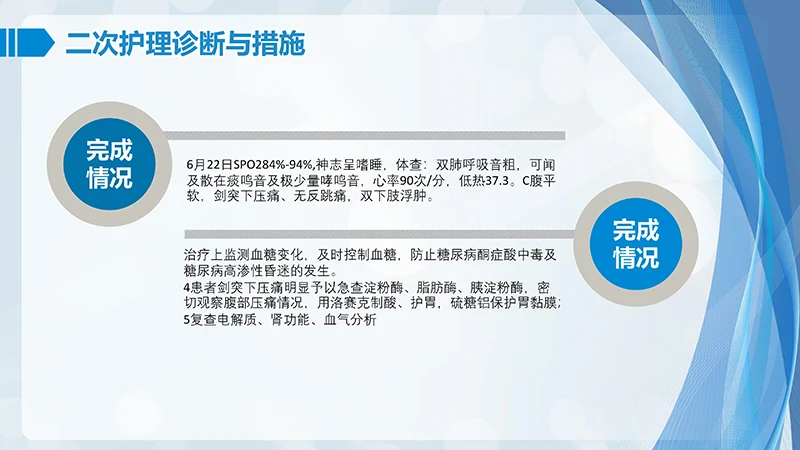 肺部感染护理查房ppt演示文档免费下载免费PPT
