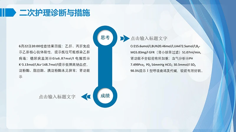 肺部感染护理查房ppt演示文档免费下载免费PPT