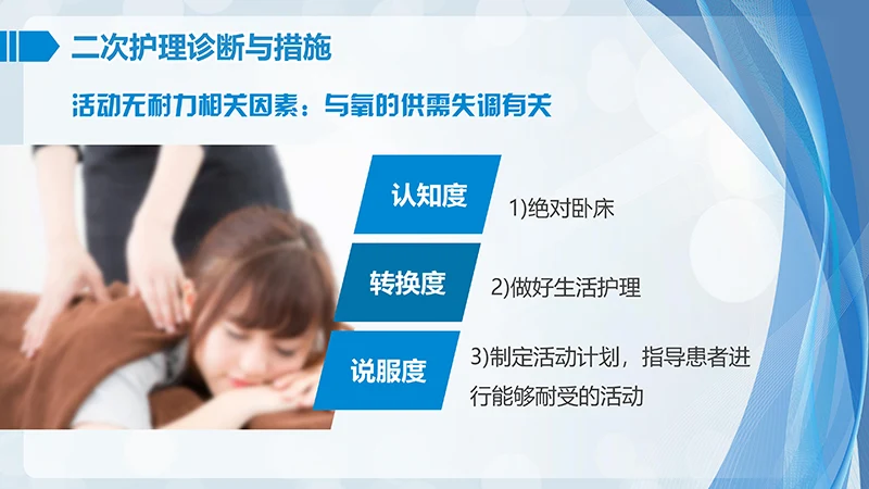 肺部感染护理查房ppt演示文档免费下载免费PPT