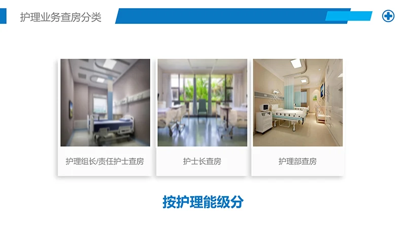 护理业务查房ppt演示文档免费下载免费PPT