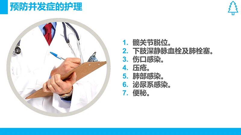 股骨颈骨折护理查房ppt演示文档免费下载免费PPT