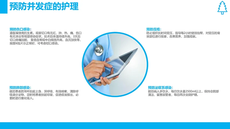 股骨颈骨折护理查房ppt演示文档免费下载免费PPT