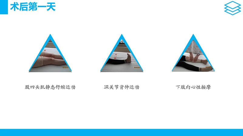 股骨颈骨折护理查房ppt演示文档免费下载免费PPT