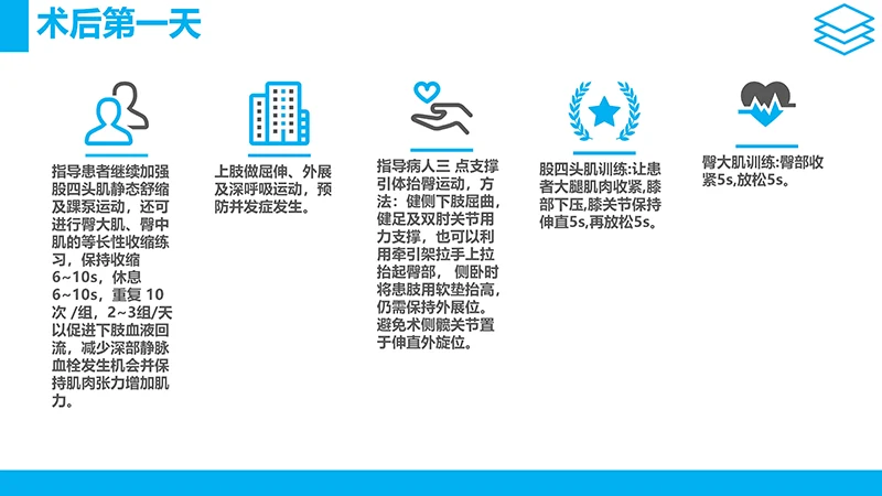 股骨颈骨折护理查房ppt演示文档免费下载免费PPT