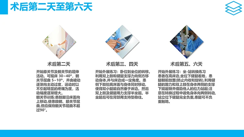 股骨颈骨折护理查房ppt演示文档免费下载免费PPT