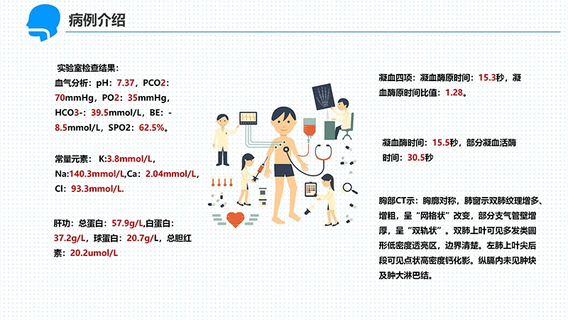 呼吸衰竭的护理查房ppt演示文档免费下载免费PPT