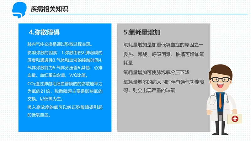 呼吸衰竭的护理查房ppt演示文档免费下载免费PPT