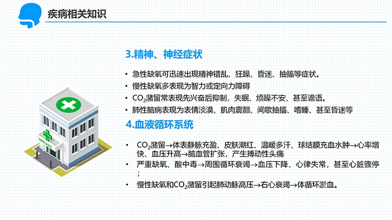 呼吸衰竭的护理查房ppt演示文档免费下载免费PPT