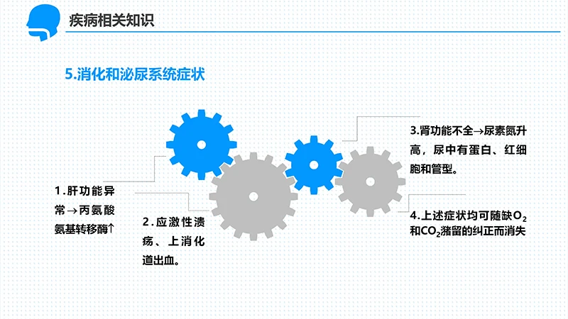 呼吸衰竭的护理查房ppt演示文档免费下载免费PPT