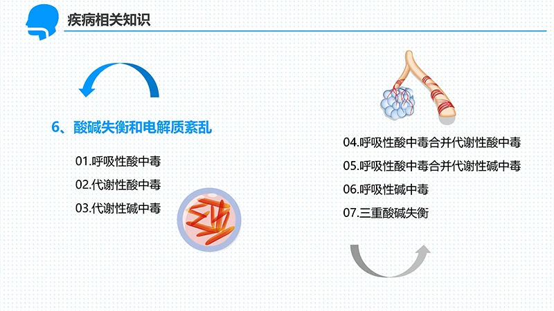 呼吸衰竭的护理查房ppt演示文档免费下载免费PPT