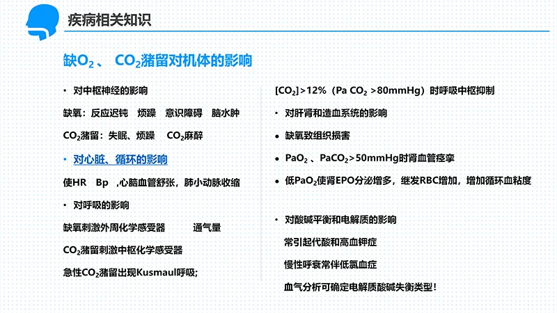 呼吸衰竭的护理查房ppt演示文档免费下载免费PPT