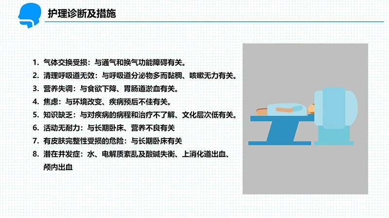 呼吸衰竭的护理查房ppt演示文档免费下载免费PPT