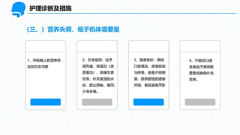 呼吸衰竭的护理查房ppt演示文档免费下载免费PPT