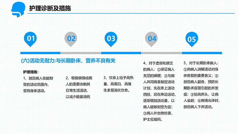 呼吸衰竭的护理查房ppt演示文档免费下载免费PPT