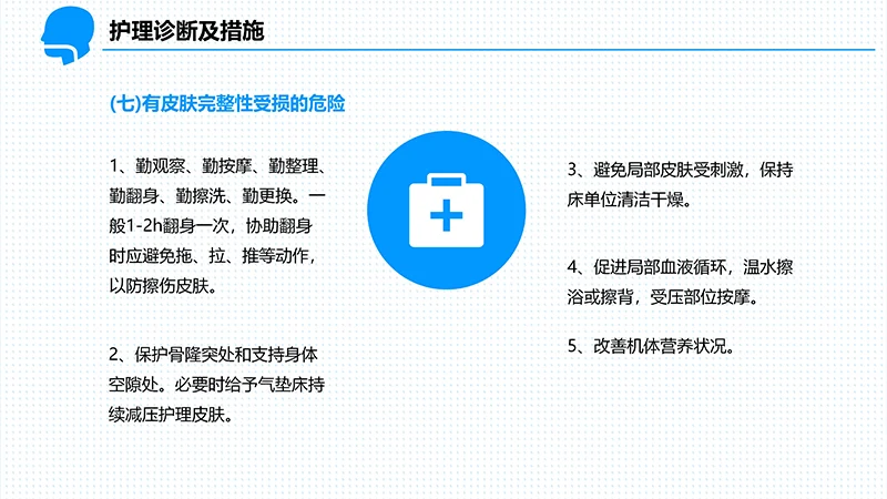 呼吸衰竭的护理查房ppt演示文档免费下载免费PPT