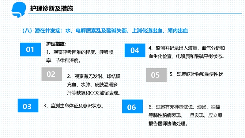 呼吸衰竭的护理查房ppt演示文档免费下载免费PPT