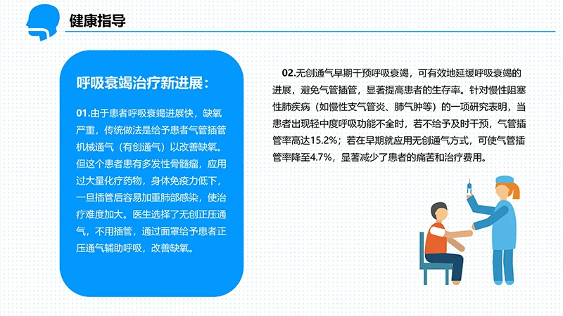呼吸衰竭的护理查房ppt演示文档免费下载免费PPT