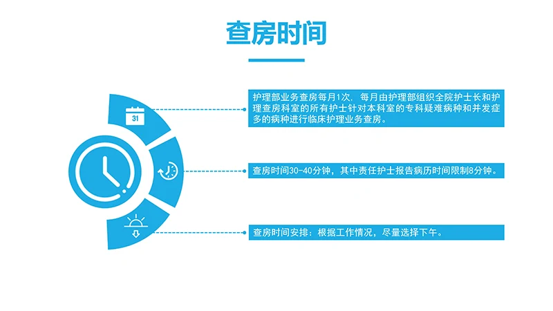 护理查房PPTppt演示文档免费下载免费PPT