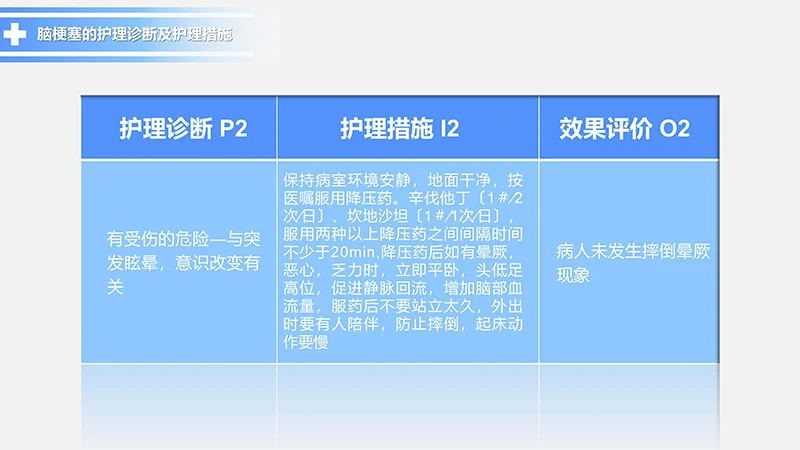 脑梗塞的护理查房动态PPT模板ppt演示文档免费下载免费PPT