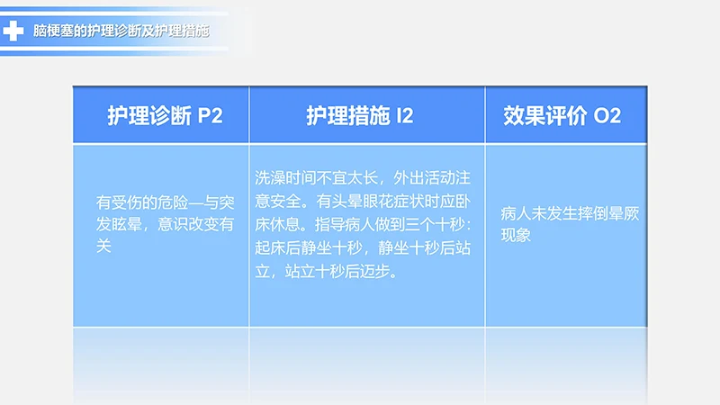 脑梗塞的护理查房动态PPT模板ppt演示文档免费下载免费PPT