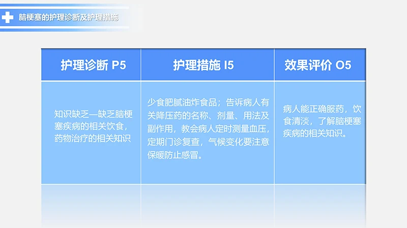 脑梗塞的护理查房动态PPT模板ppt演示文档免费下载免费PPT