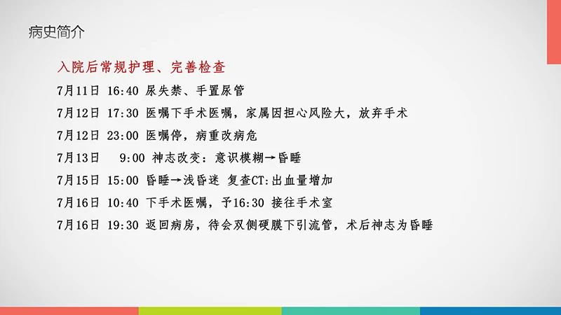亚急性硬膜下血肿护理查房ppt演示文档免费下载免费PPT