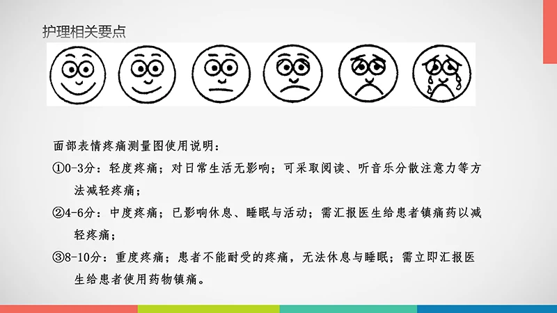 亚急性硬膜下血肿护理查房ppt演示文档免费下载免费PPT