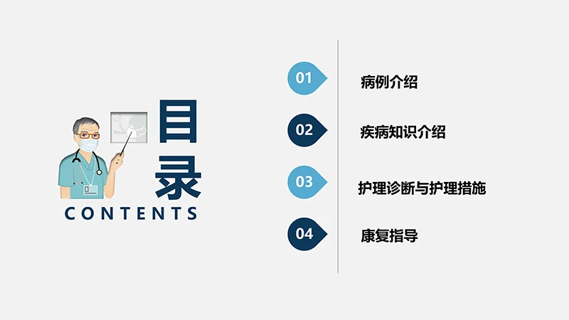 关注病人健康股骨颈骨折护理查房ppt演示文档免费下载免费PPT