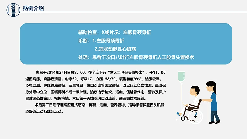 关注病人健康股骨颈骨折护理查房ppt演示文档免费下载免费PPT
