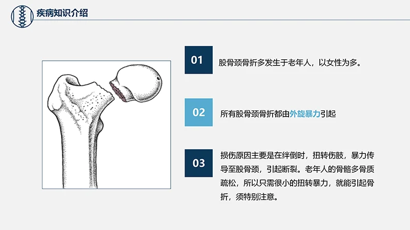 关注病人健康股骨颈骨折护理查房ppt演示文档免费下载免费PPT
