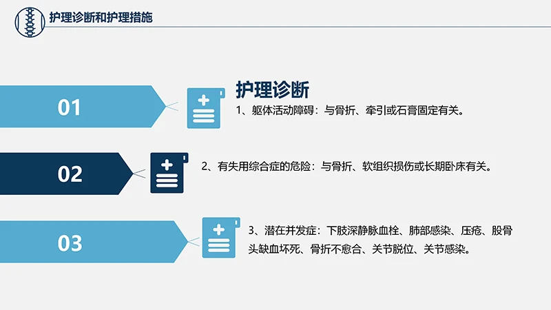 关注病人健康股骨颈骨折护理查房ppt演示文档免费下载免费PPT